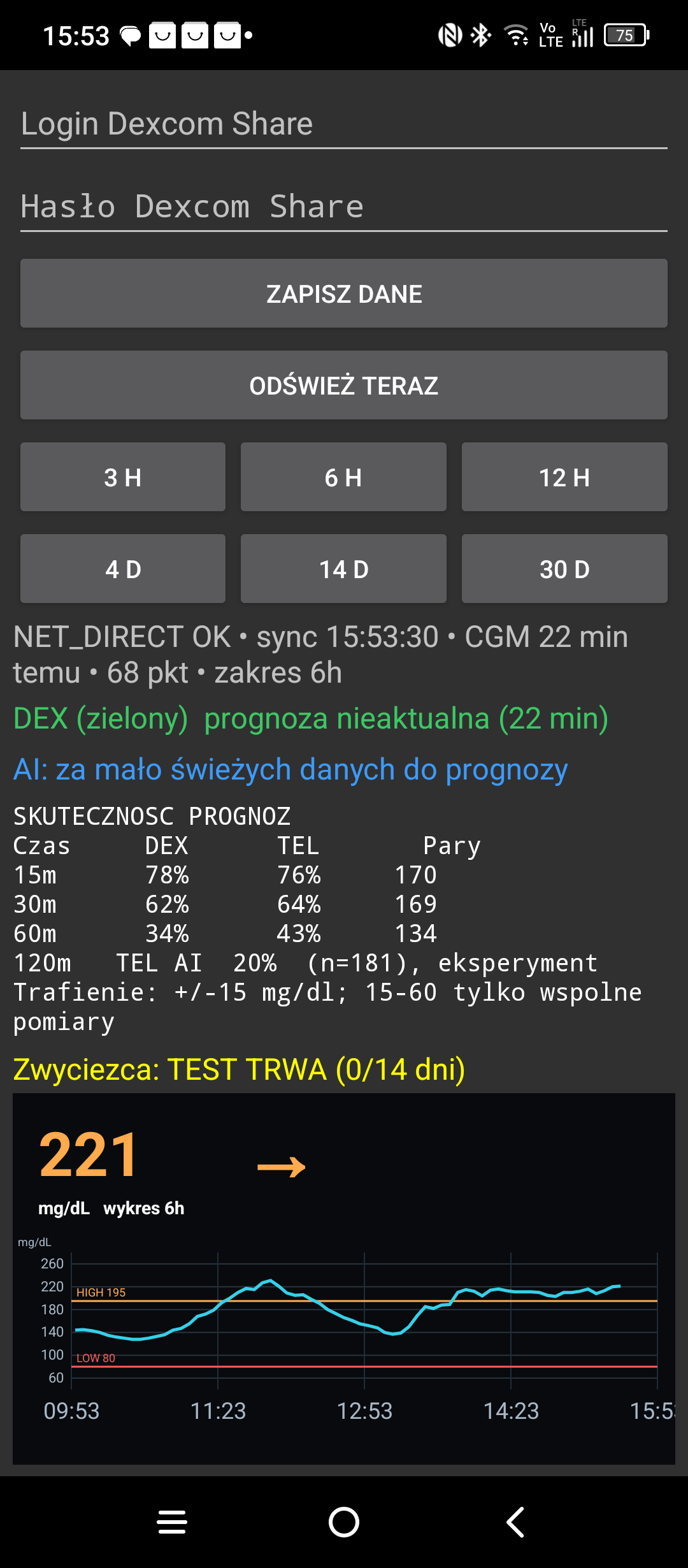Pełny zrzut aplikacji DEX Android: historia, skuteczność prognoz i wykres CGM