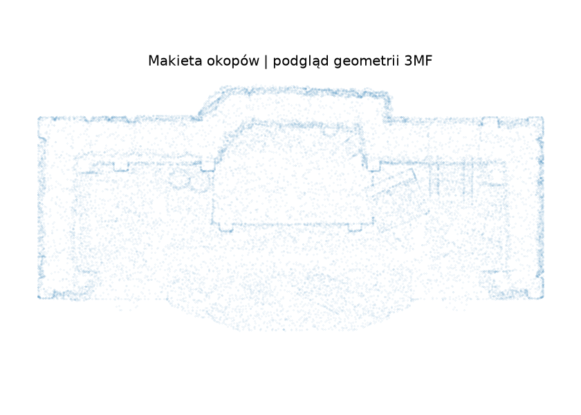 Rzut rzeczywistej geometrii projektu: Makieta okopów