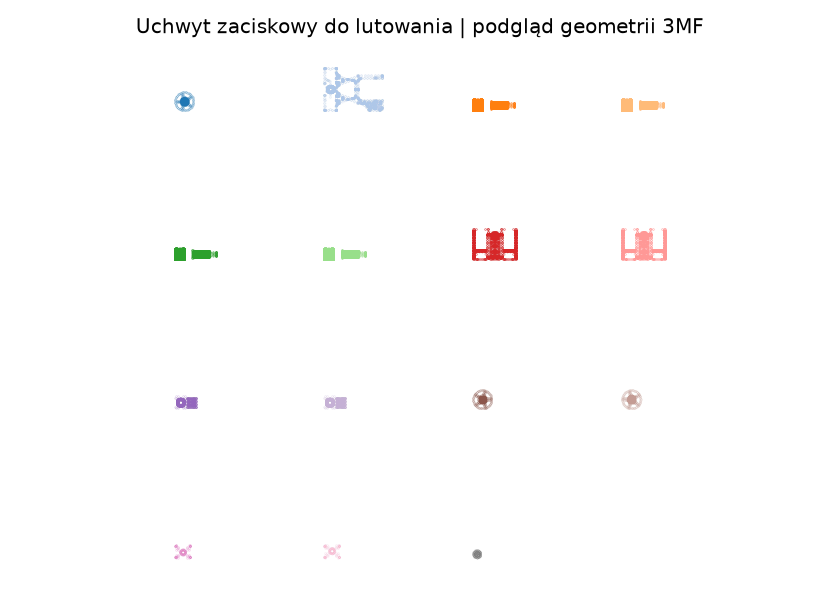 Rzut rzeczywistej geometrii projektu: Uchwyt zaciskowy do lutowania